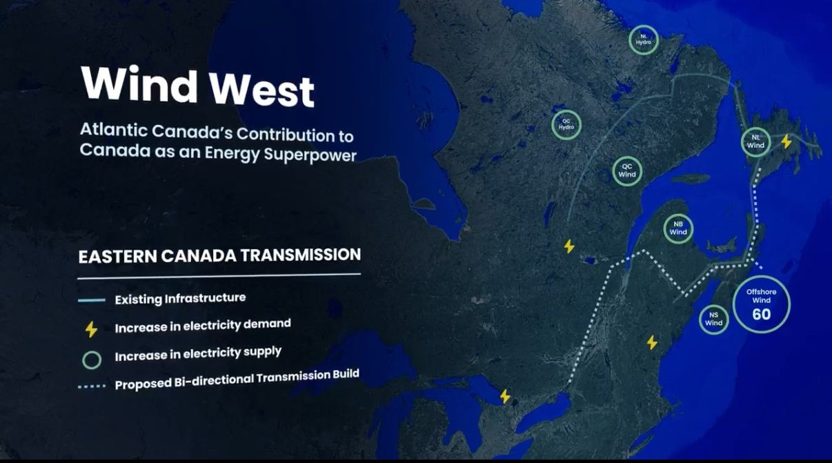 Wind West concept map showing eastern Canadian electricity resources and proposed transmission.